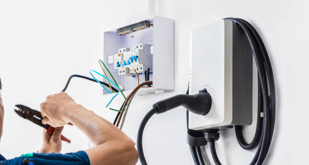 Best Electrical System Inspection  in Telford, TN